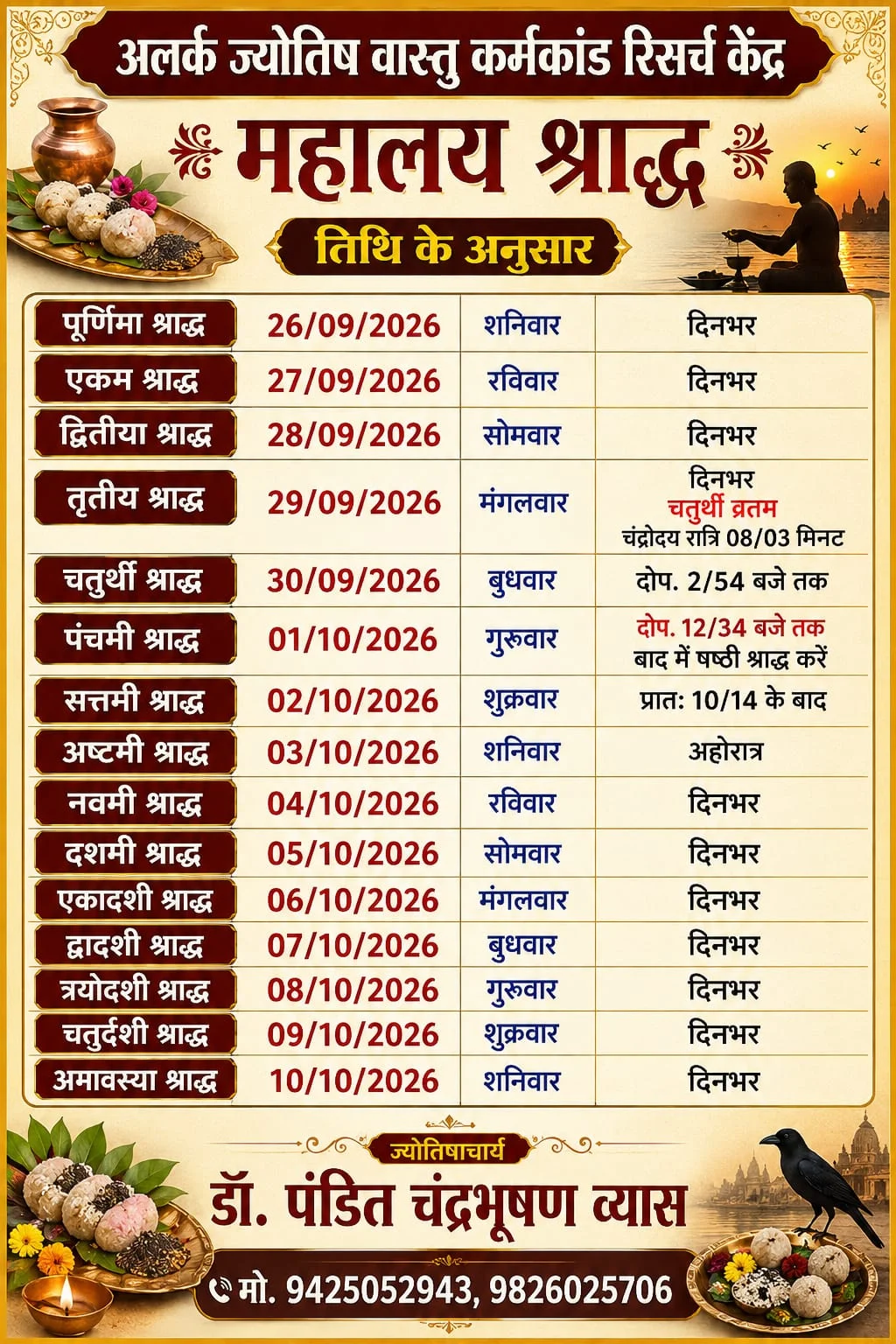 Mahalaya Shraddha